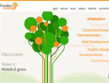 Tablet Screenshot of creativeorange.ca